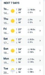 Screenshot_20261014_040933_WeatherPro.jpg Screenshot_20261014_040933_WeatherPro.jpg