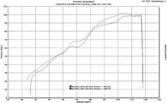 R1200GS08_vs_Kevinsbike-2-s.jpg
