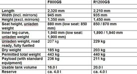 800vs1200.JPG
