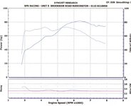 Dyno2.jpg