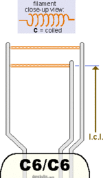c6%7Cc6.gif