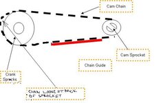 Chain%20Prob%201200.JPG