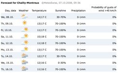 weather.jpg
