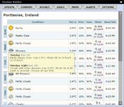 weather 291208.jpg