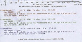 dyno reading text.jpg