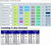 resize of weather.jpg
