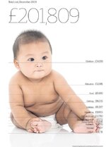 The-cost-of-raising-a-chi-001.jpg