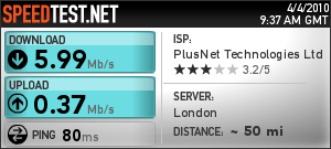Broadband Speed Test 4-4-10.png